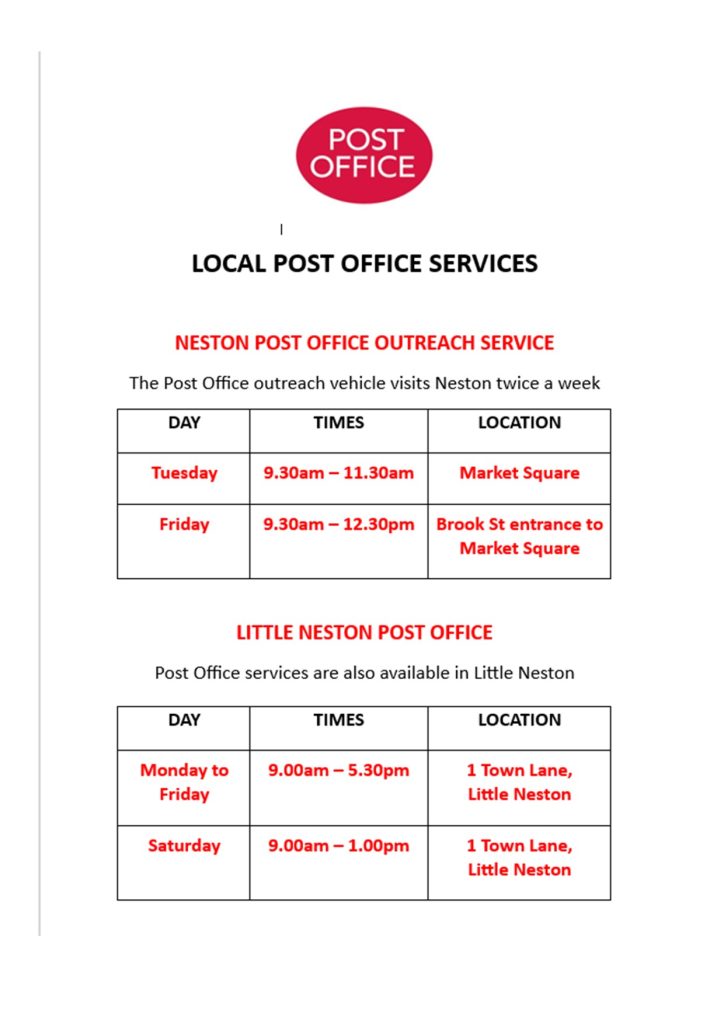 Details of post Office services.